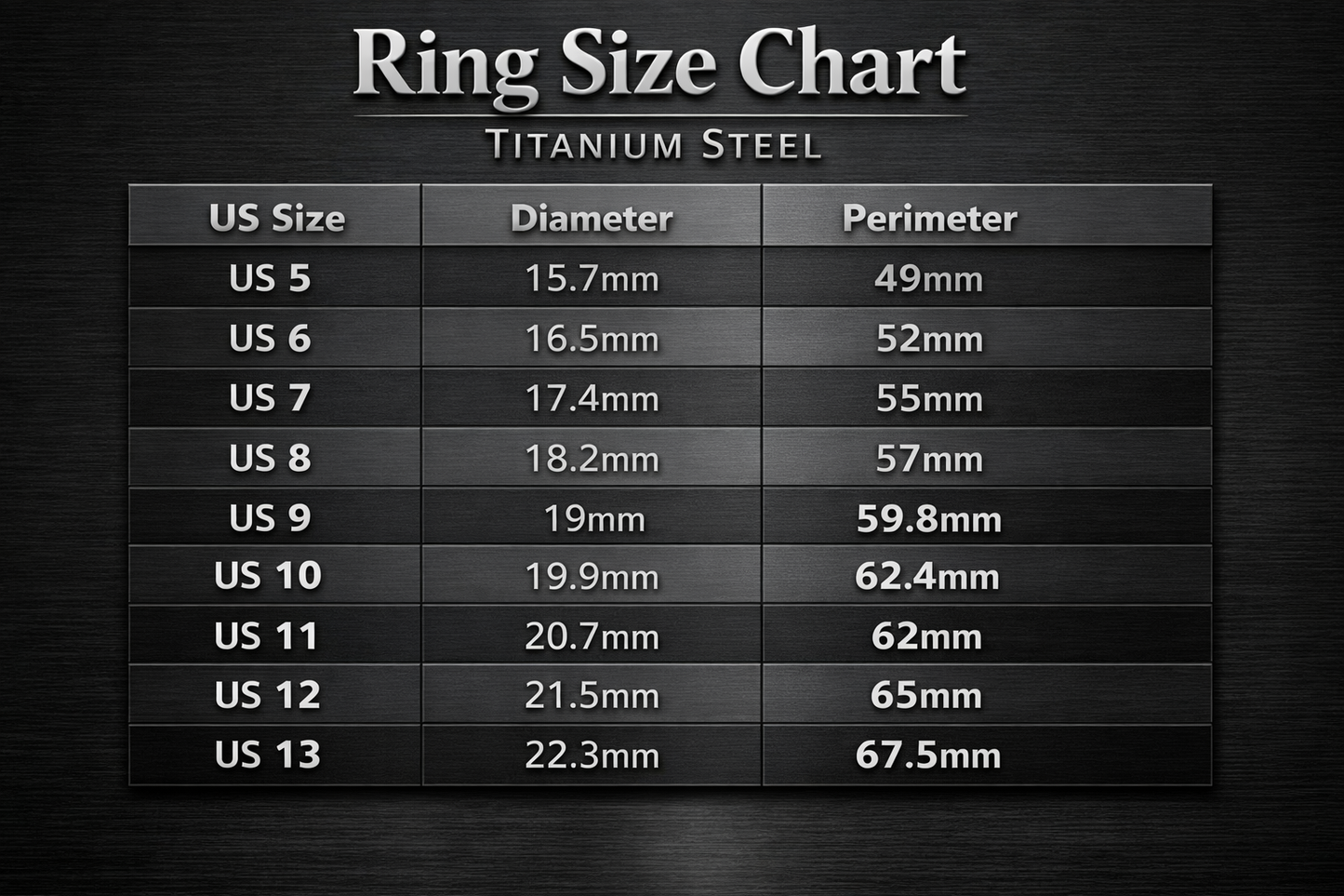 Roman Letter Rotatable Chain Rings Men Digital Titanium Steel