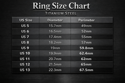 Roman Letter Rotatable Chain Rings Men Digital Titanium Steel