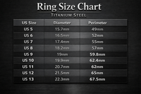 Roman Letter Rotatable Chain Rings Men Digital Titanium Steel